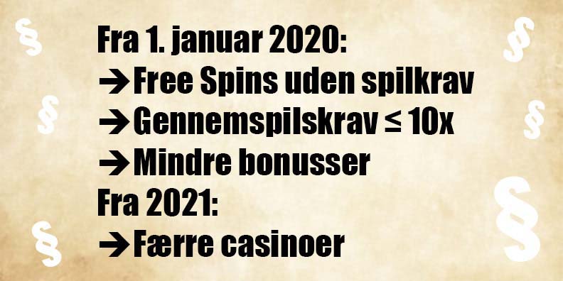 Alle Free Spins bliver uden omsætningskrav fra 1. januar. Store lovændringer på godt og ondt